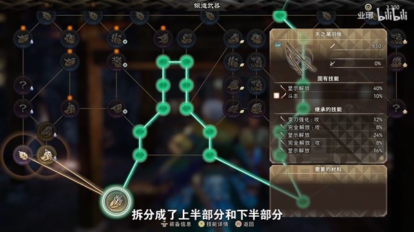 《狂野之心》机巧刀兽道流毕业配装分享 武器成长路线参考