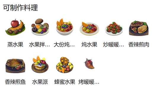 塞尔达传说王国之泪暖暖草果料理烹饪配方是什么-塞尔达传说王国之泪暖暖草果食谱大全